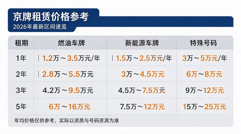 何意审核人照片