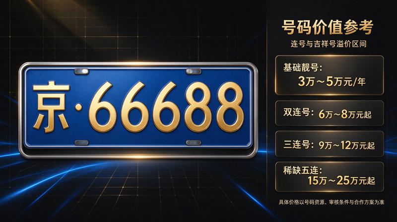 团队负责人照片